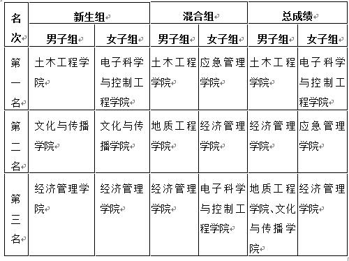 QQ截图20181107171536.jpg